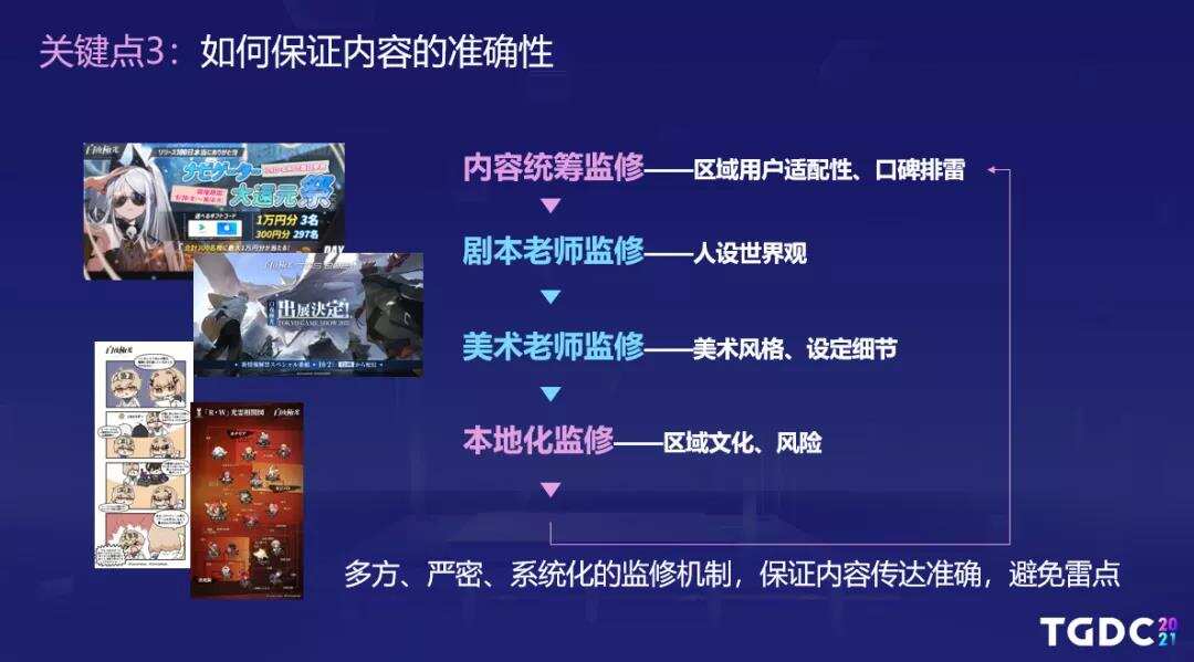 出海观察丨再谈二次元主战场 《白夜极光》如何抢占日本手游市场