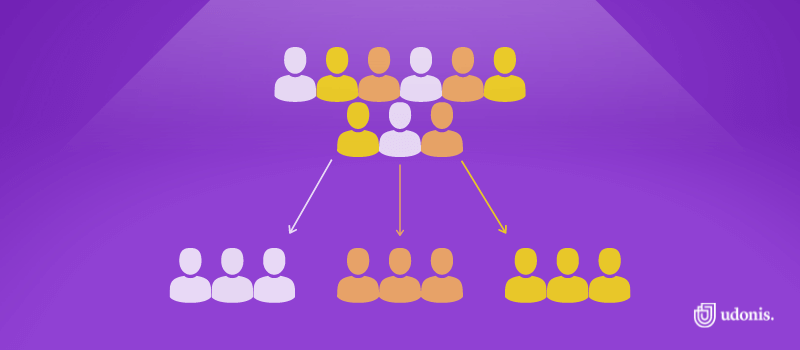 手游还在盯ROI?游戏大厂都在用 ROAS模型进行投放