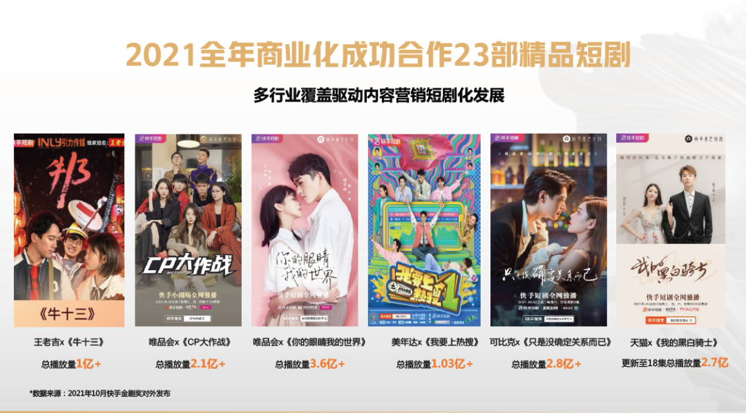 短剧出海，爆发前夜