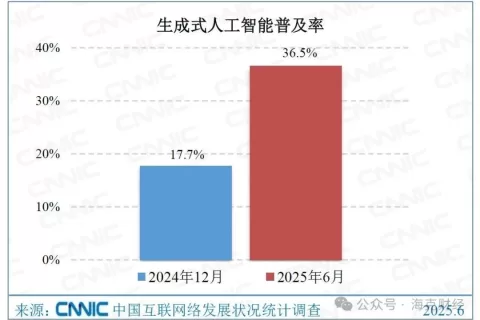 人形机器人等待ChatGPT时刻