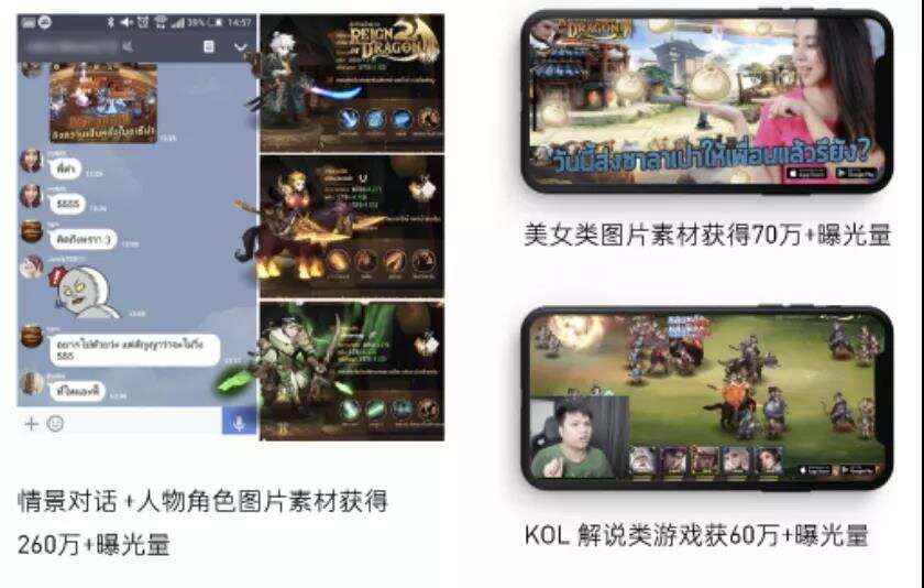 出海东南亚，如何在热土里刨金？