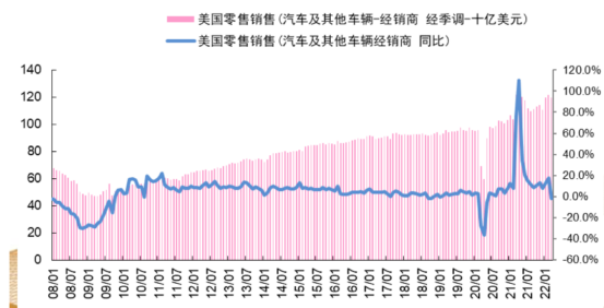当消费降级成为短期主旋律，“长期主义”成为品牌必修课！