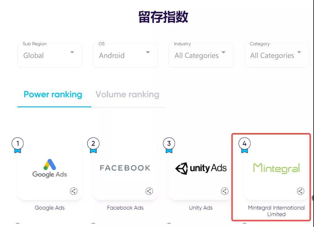 出海必收藏：AppsFlyer2021最新榜单 海外最全广告渠道汇总及分析