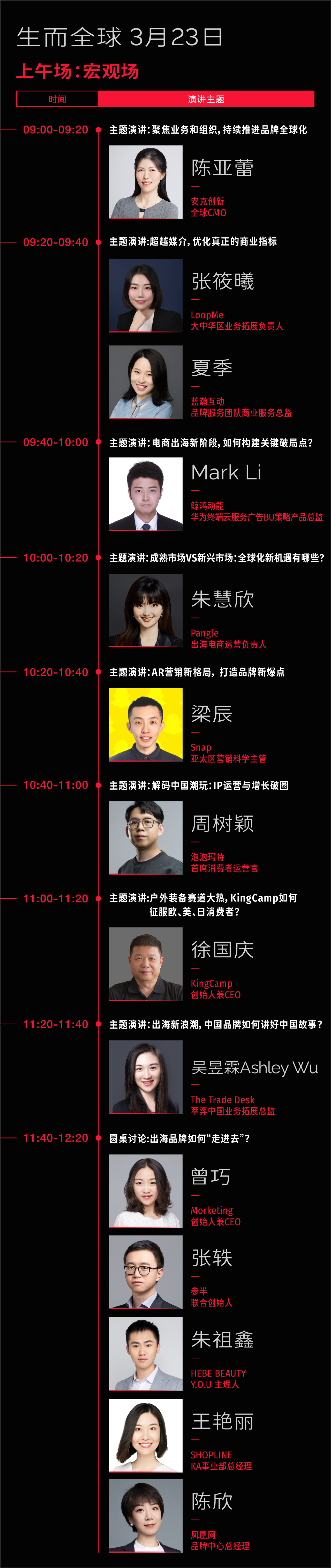 【重磅】超40家出海企业共话“全球化2.0”｜灵眸大赏“全球化”主题日全议程曝光