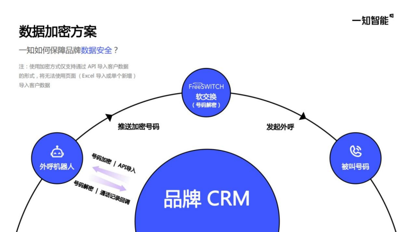 破壁欧美 | 大观资本、美图、一知智能、闪剪智能携手助力开发者打动T1市场