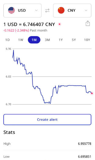 200亿惊呆行业！亚马逊大卖炒股去了