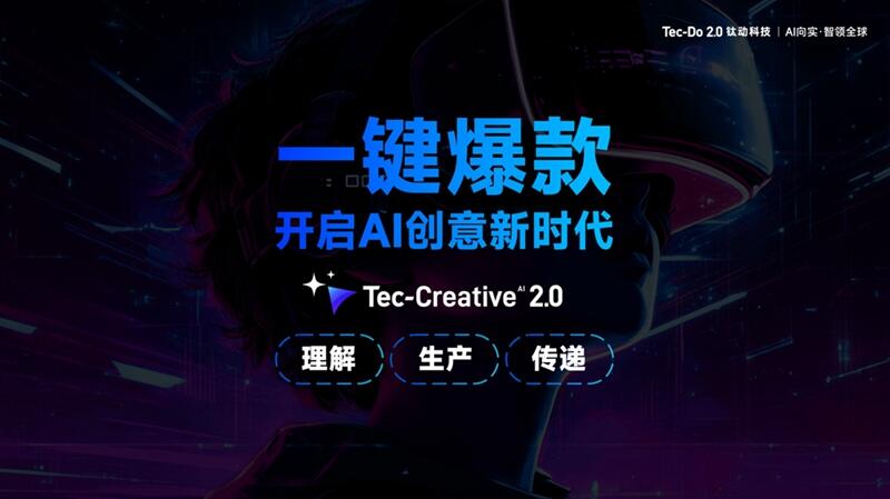 AI向实，智领全球|全球AI精英汇聚，钛动科技AIGC新产品“一键爆款”解锁出海新增长