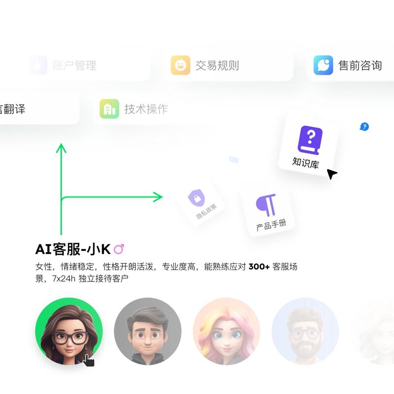 跨境专属 AI 客服，留咨率93%，转化提升30%！