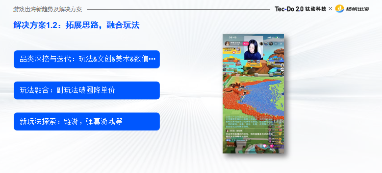 干货荟萃丨聚焦新技术下游戏出海趋势 多维度解读游戏增长变现新打法