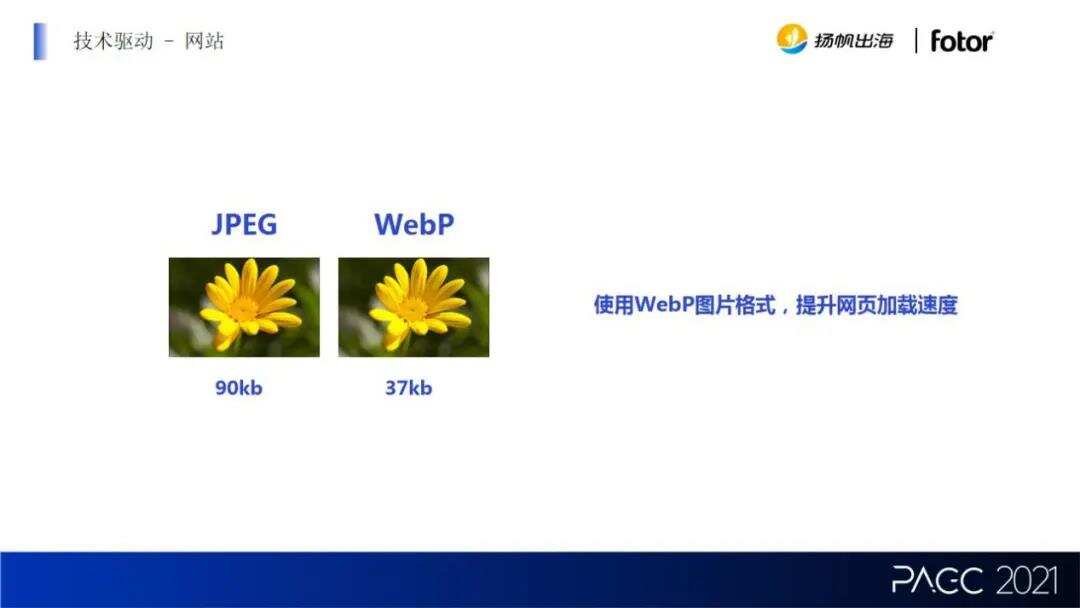 Fotor联合创始人张家俊：回归产品本质 “Photoshop后继者”用0营销费创造5亿增长奇迹