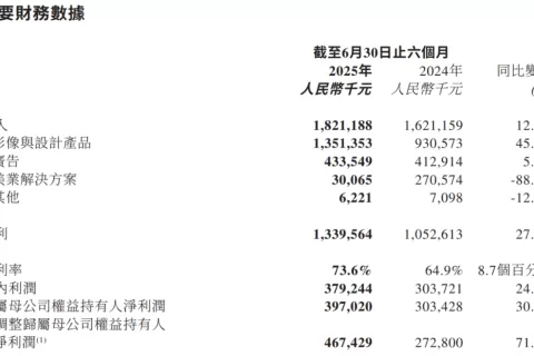AI救了快死的美图
