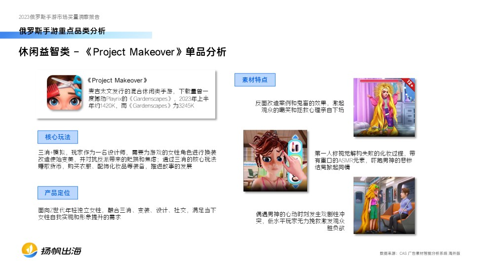 2023俄罗斯手游买量报告发布，中国厂商在动作、策略品类最能吸金