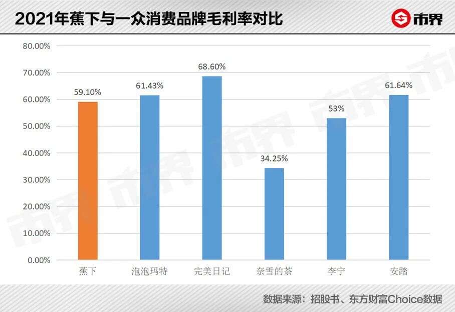 两个理工男，卖了1500万件遮阳伞