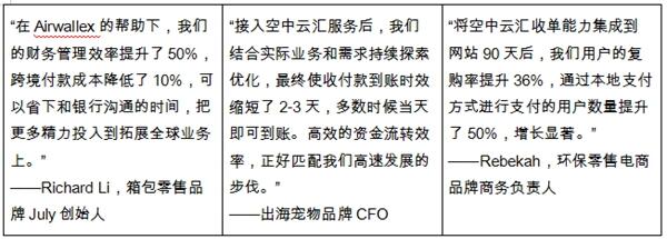 深度洞察｜从赛车竞速到企业全球竞争，领先者们为何都在强调「革新视野」
