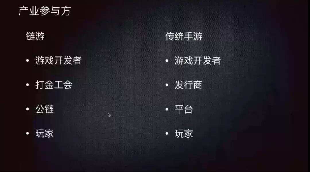 从《Axie Infinity》的游戏机制来解读区块链游戏