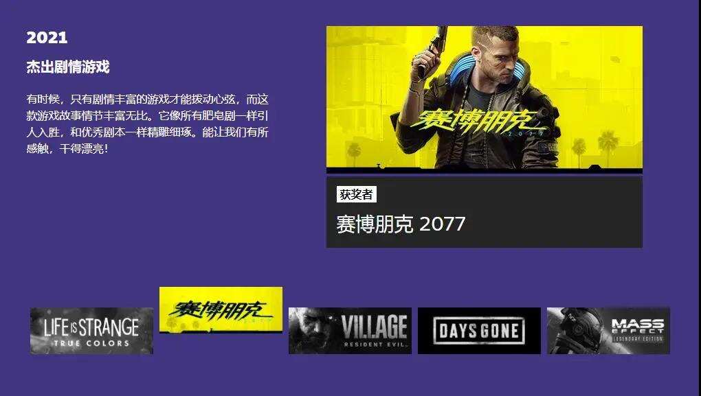 Steam年度大奖出炉：生化危机获年度最佳，三款国产游戏遗憾落选