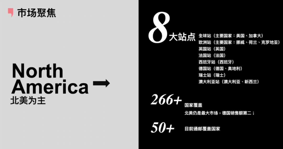 2022GICC｜直击品牌DTC增长痛点 多位大咖分享品牌建设新机遇/新打法