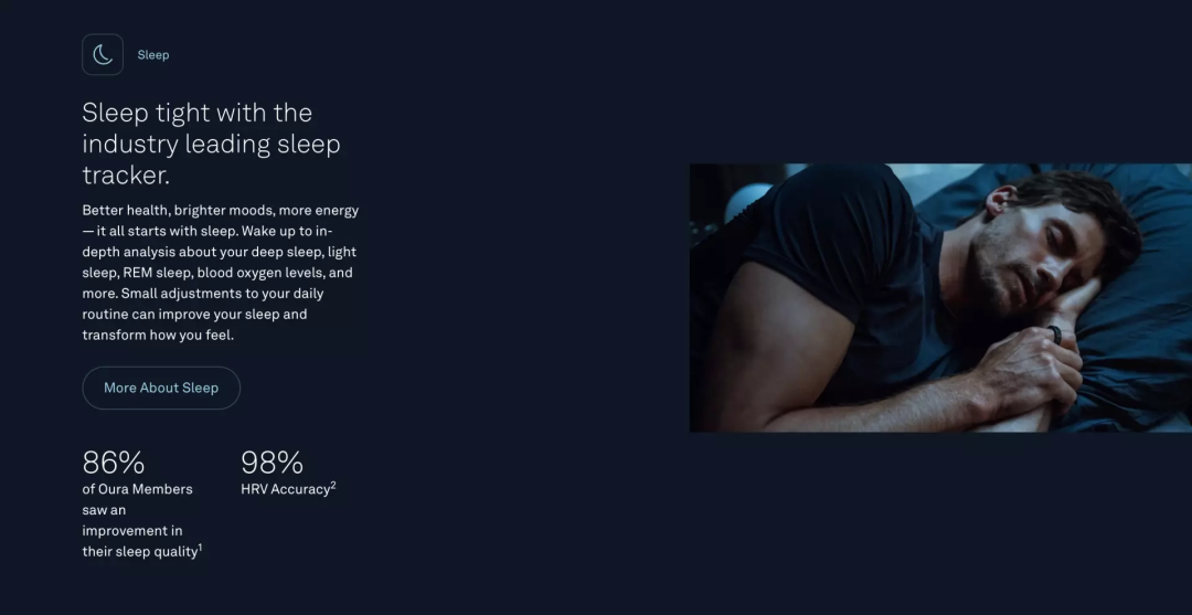 “睡眠"指环出货百万！Oura如何打造智能配件爆品？