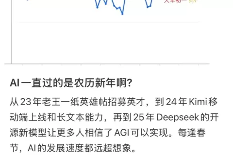Kimi仲裁纷争后，张予彤首度发声