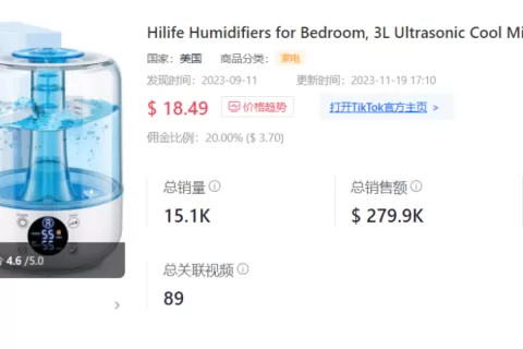 单日卖出93万美元！TikTok Shop美国小店(11.13-11.19)新榜出炉