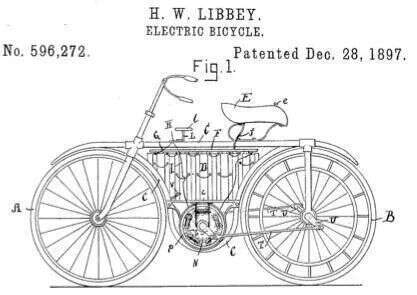 E-Bike大热，一文读懂这个千亿赛道的“前世今生”