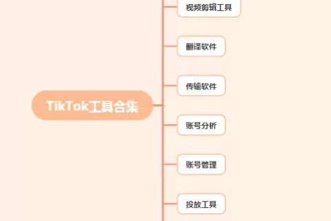 55个超实用的TIKTOK常用运营工具，强烈建议收藏！