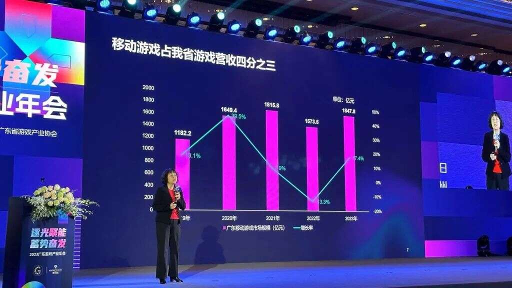 广东游戏圈：拿下全国81%收入，出海年营收高达385亿