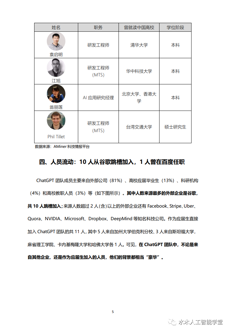 少年壮志不言愁：ChatGPT研发团队解密，平均年龄32岁，华人团队抢眼，占比10%