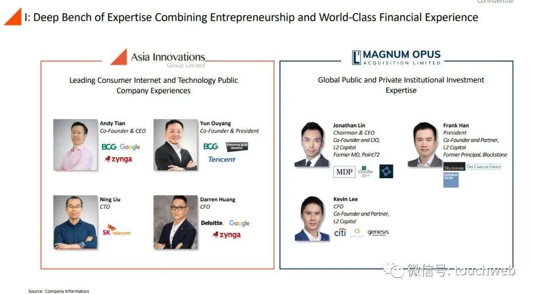 前Zynga中国总裁田行智联合创办的亚创拟上市：市值25亿美元 公司PPT曝光