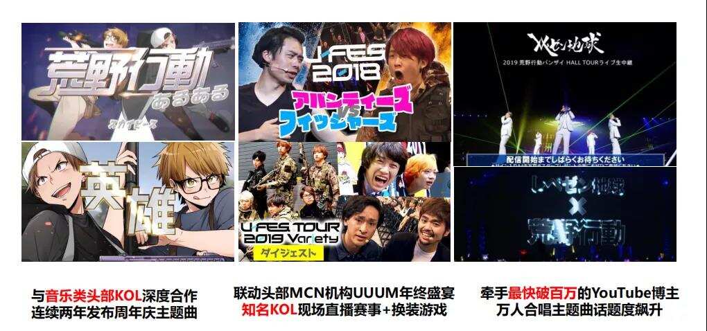 莉莉丝、米哈游都在用的出海营销模式，到底该怎么做？