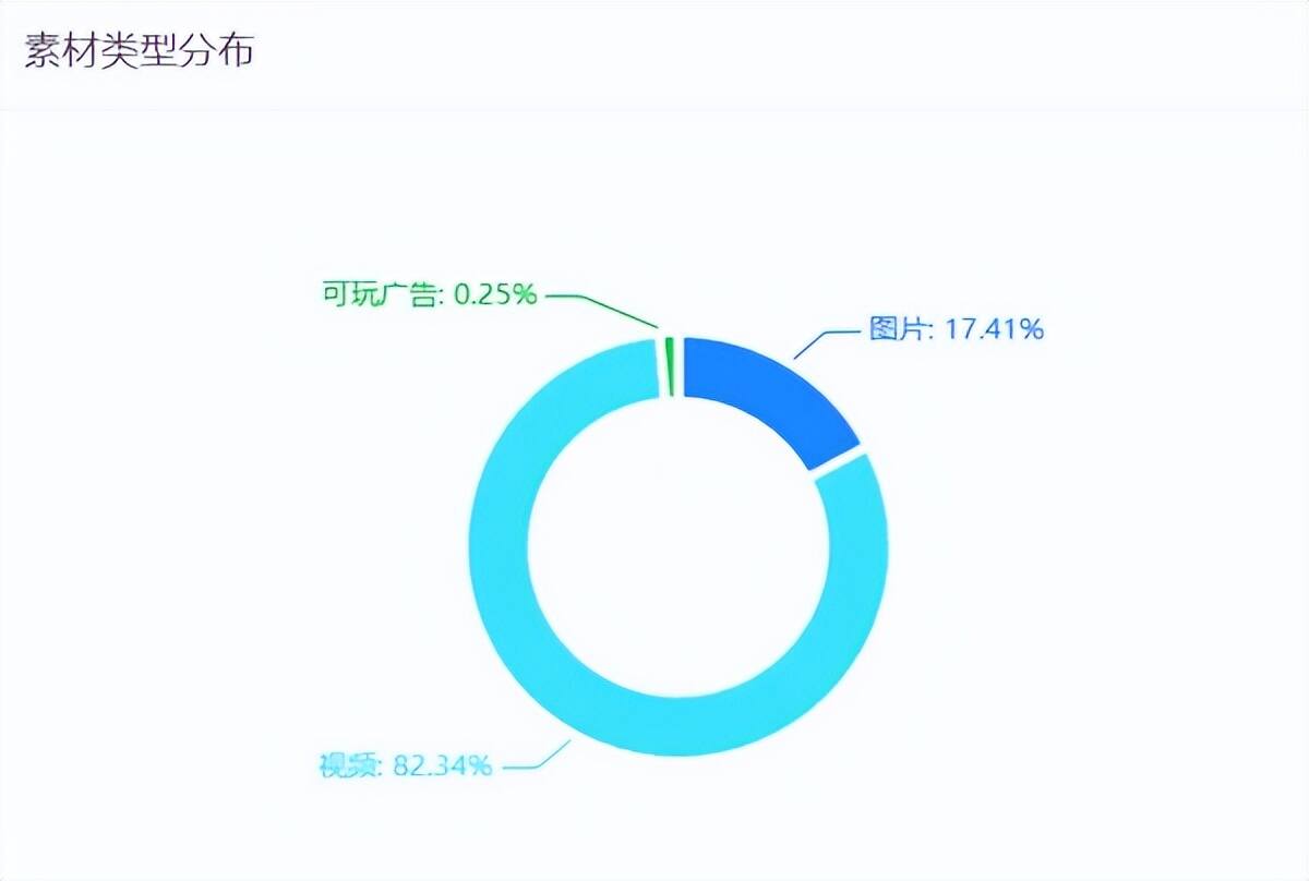 盖了帽了，首款登顶iOS畅销榜的篮球手游海外再次向榜首起跳