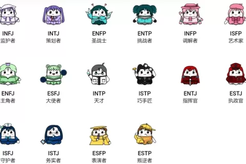 “MBTI恋爱学”风靡全球 两个中国创业者的社交新项目杀入123个国家