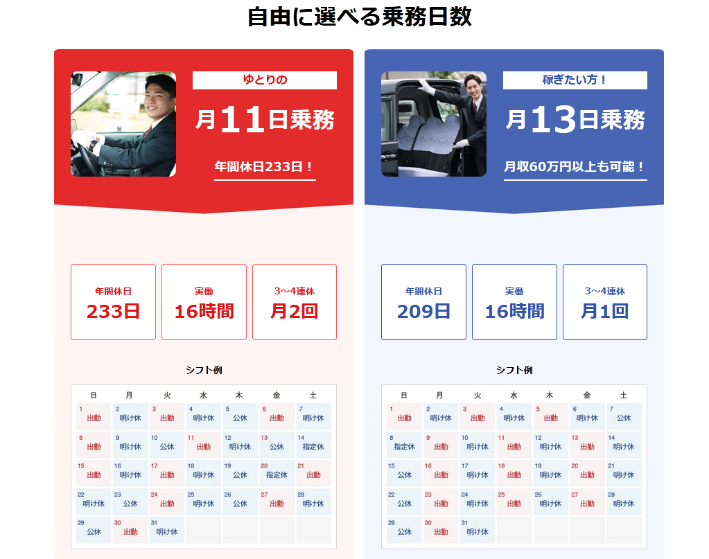 一周干3天，月入50万：日本为什么还是没人开出租车？
