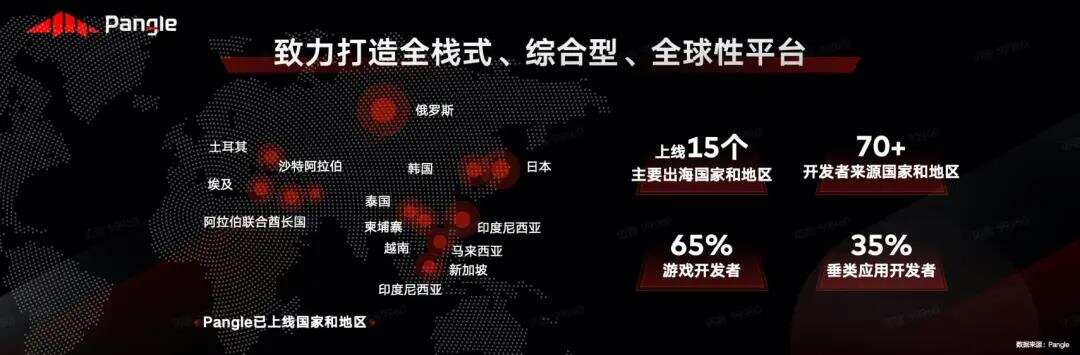 效率、安全与新兴市场，下半年出海应该关注什么？