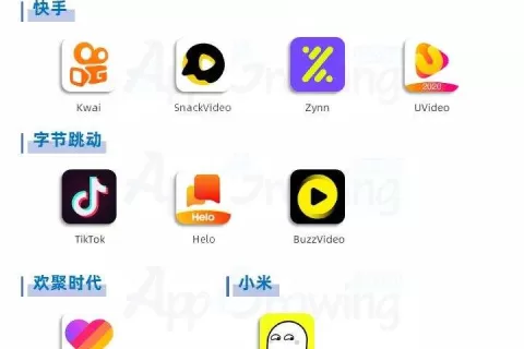 短视频出海：混战之中，如何布局海外投放运营