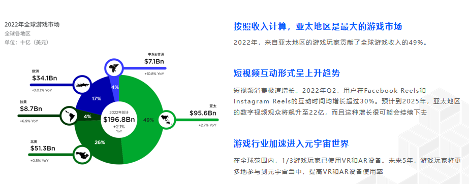 1.10《出海UP说》圆满落幕：剖析游戏出海新生态，破获游戏出圈最in法则