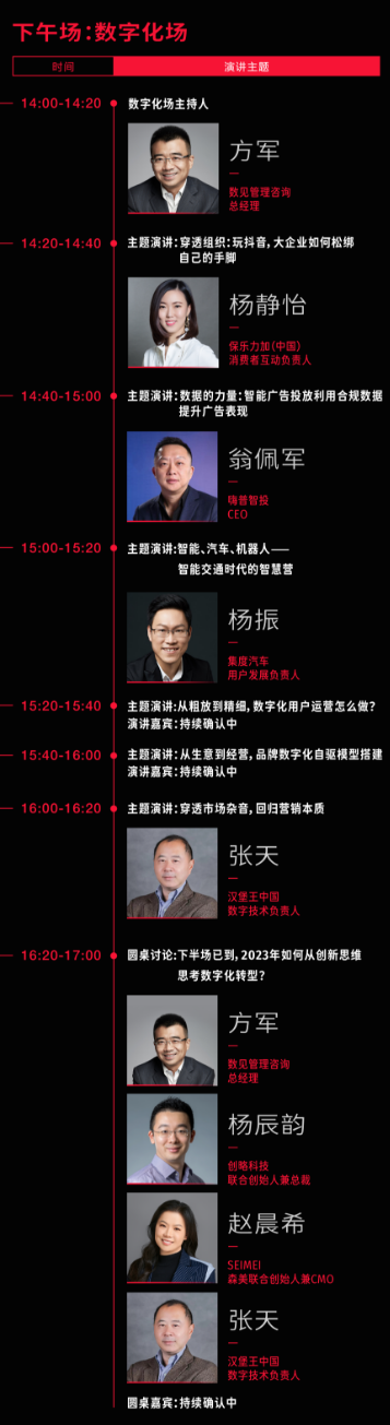 「灵眸大赏全议程公布」2023年100+品牌关注的8个趋势话题是什么？