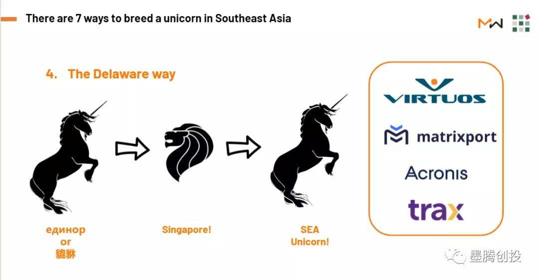 在东南亚打造一只独角兽的7种方法