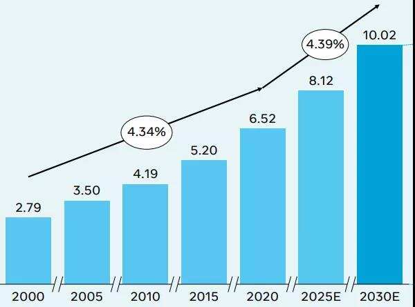行业观察丨新东方转型“新西方” 教育出海到底是渡劫还是淘金