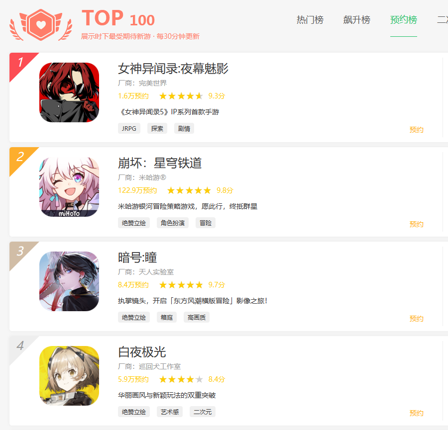 朝夕光年代理的二次元游戏，开发商大股东已变更为腾讯