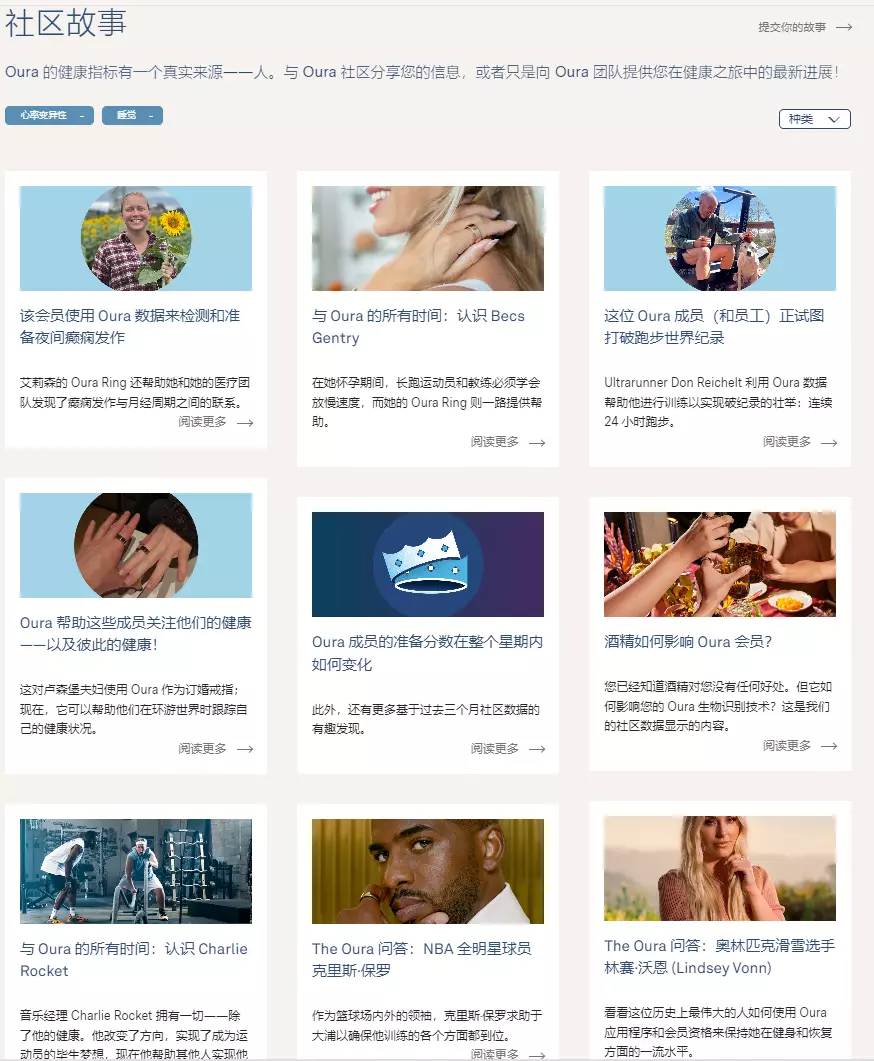 “睡眠"指环出货百万！Oura如何打造智能配件爆品？