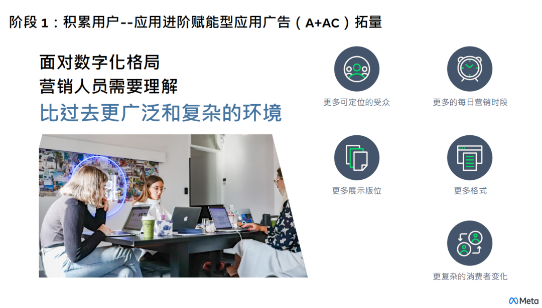 干货整理 | 社交出海合规增长大会圆满落幕 助力出海企业突破增长瓶颈