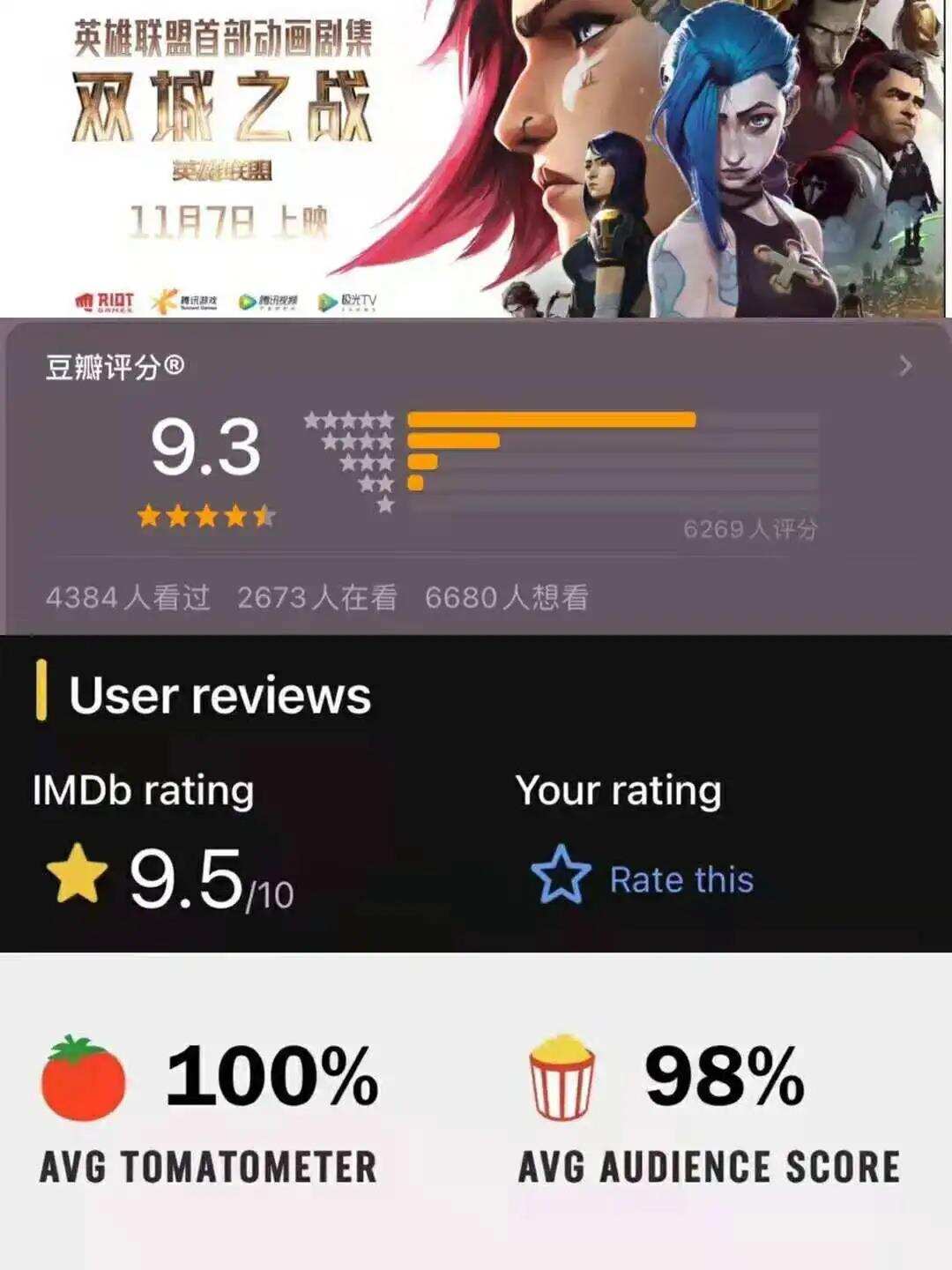 豆瓣9.1分，收视率登顶，《英雄联盟》动画怎么就火成这样了？