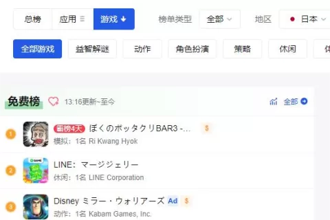 累计下载量300万，奇葩玩法让这款日本休闲游戏成系列作