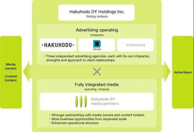 突围就这么简单？两款新游日本畅销榜TOP10，一款笑一款哭