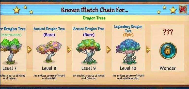 国产SLG靠这类玩法挺进美国Top 20，又一个细分玩法悄然崛起