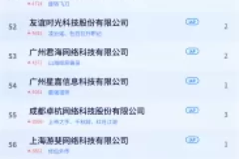 《2024年中国小游戏百强企业榜》发布！