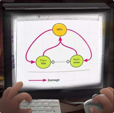 海外开发者谈丨《Kids vs Zombies》制作人教你如何打造非线性PVP对战玩法