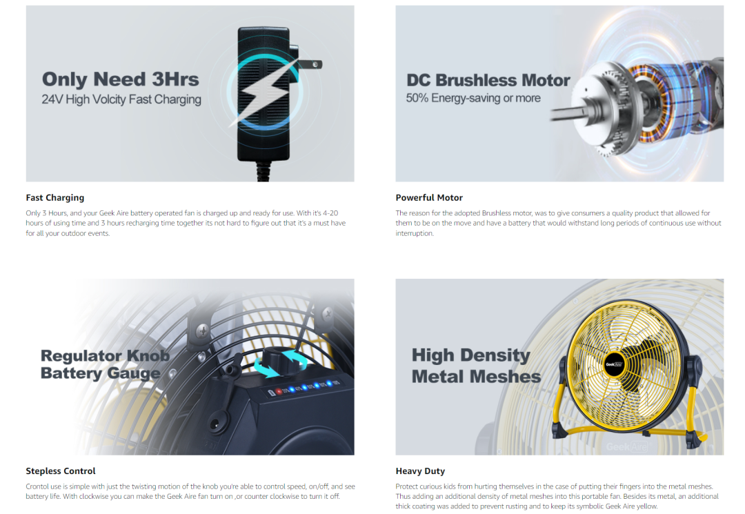 打造亚马逊类目第一单品！家电大卖年收1亿美金！