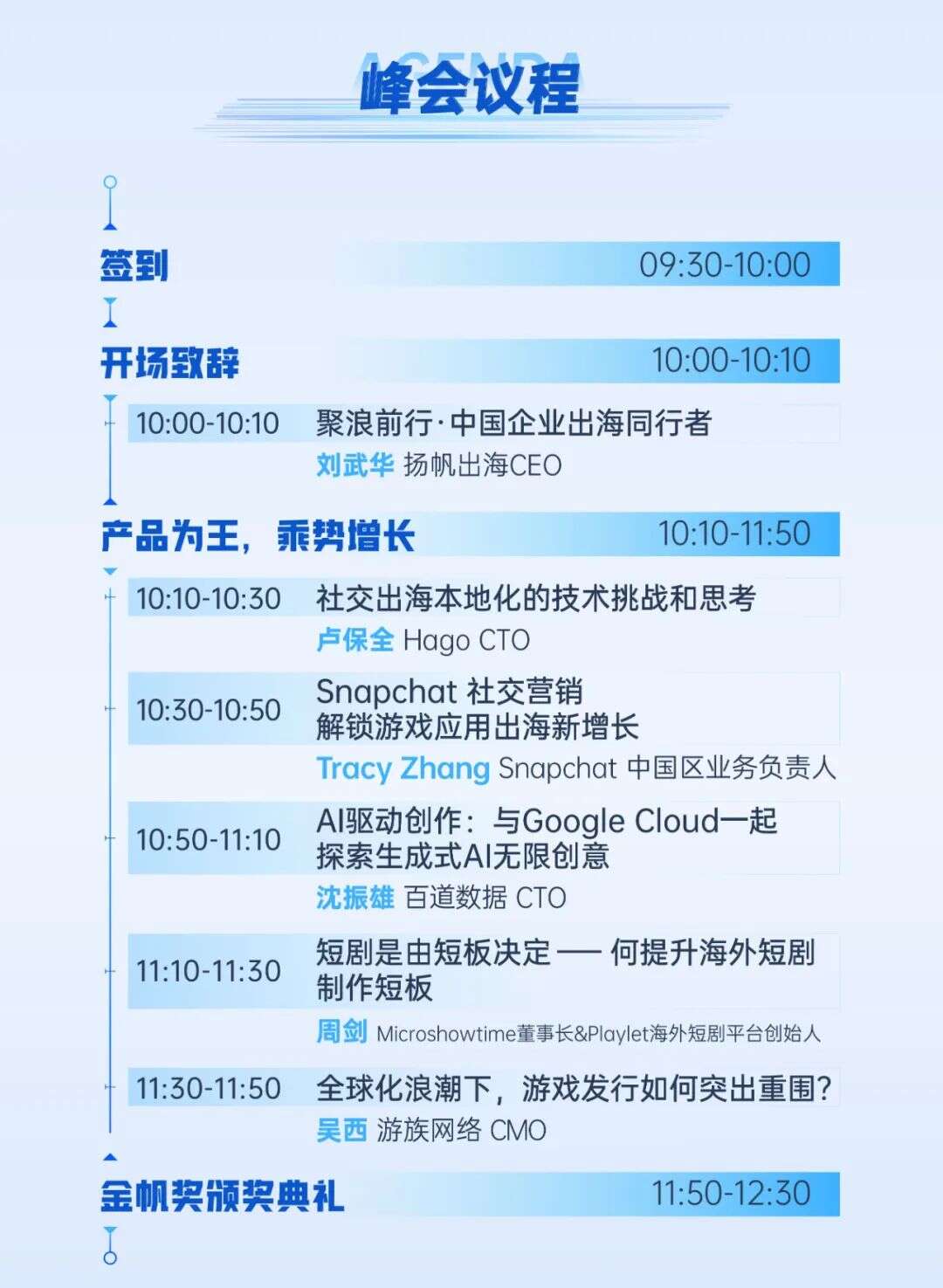 PAGC2024丨Hago、Playlet、游族、Snapchat、百道数据受邀开幕峰会 与头部大厂携手乘势增长